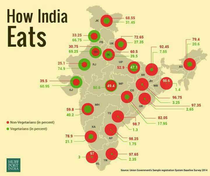 How India Eats-Map